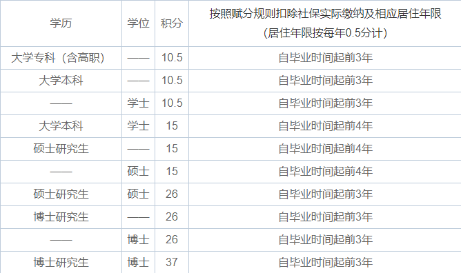 29abfc7e6f6fd18c319122d8fd595632_1MHAACAayGoAwAAbASCOgAAwEYgqAMAAGwEgjoAAMBGIKgDAABsBII6AADARvwfL+bFDewc6vMAAAAASUVORK5CYII=.png